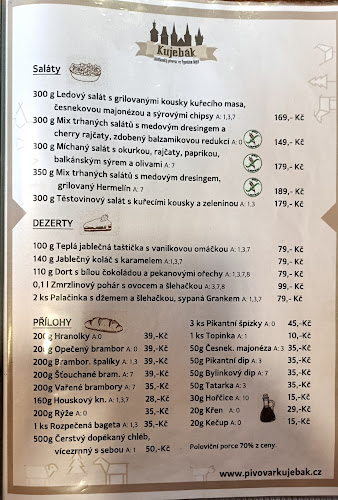 Opinii despre Měšťanský pivovar Kujebák în Pražské Předměstí - Gastronomie a pohostinství