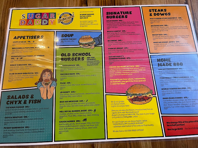 Opinii despre Bejzment în Praha - Gastronomie a pohostinství