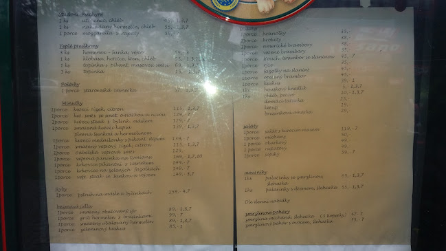 Comentarii opinii despre Restaurace Stará Pošta