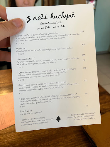 Opinii despre 123 în Praha - Gastronomie a pohostinství