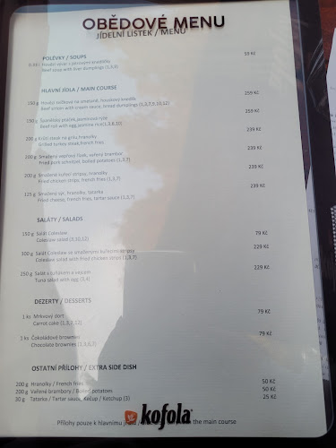 Restaurace Svatá Klára - Praha 7