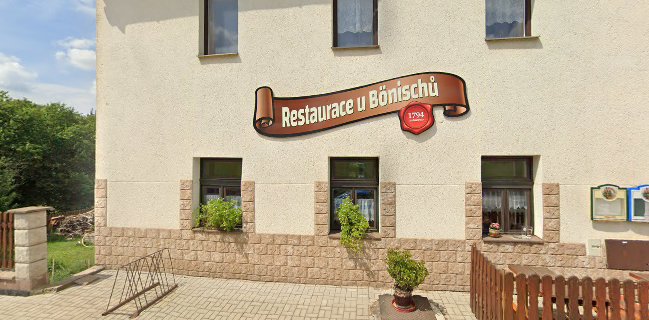 Cukrářství Veronika